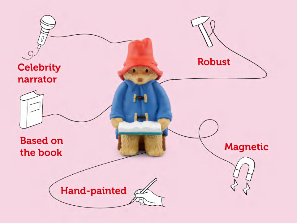 Paddington Bear - More About Paddington Tonie