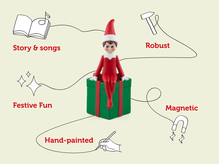 The Elf on the Shelf