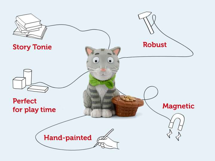 Julia Donaldson Tabby McTat Tonie