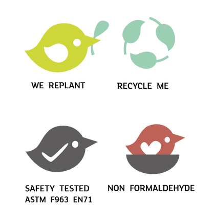 Citrus Fractions